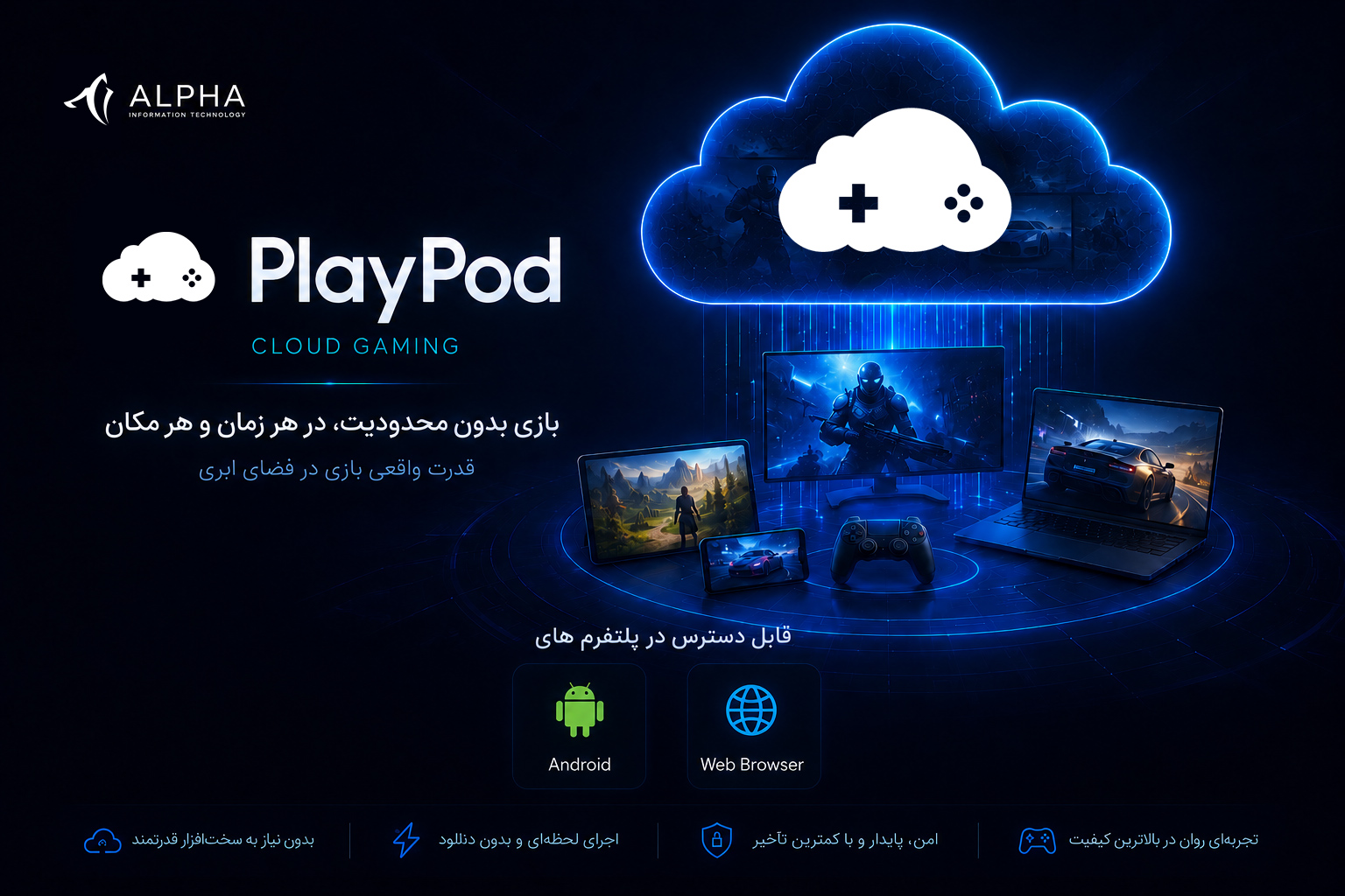 PlayPod